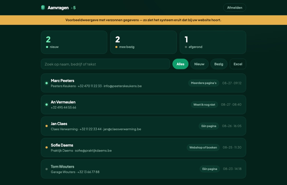Het aanvragenoverzicht, live